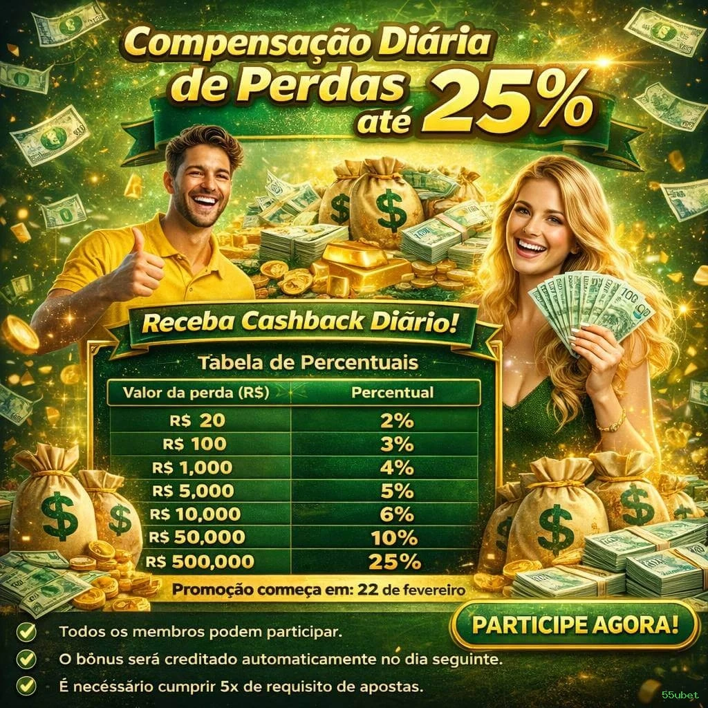 Segurança 55ubet